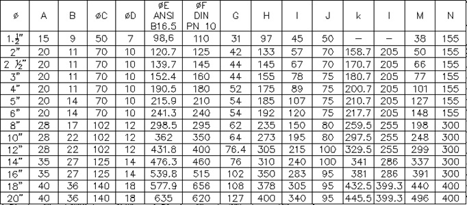 Dimensões válvulas Borboletas tabela 200Lbs de 2’’ A 20’’