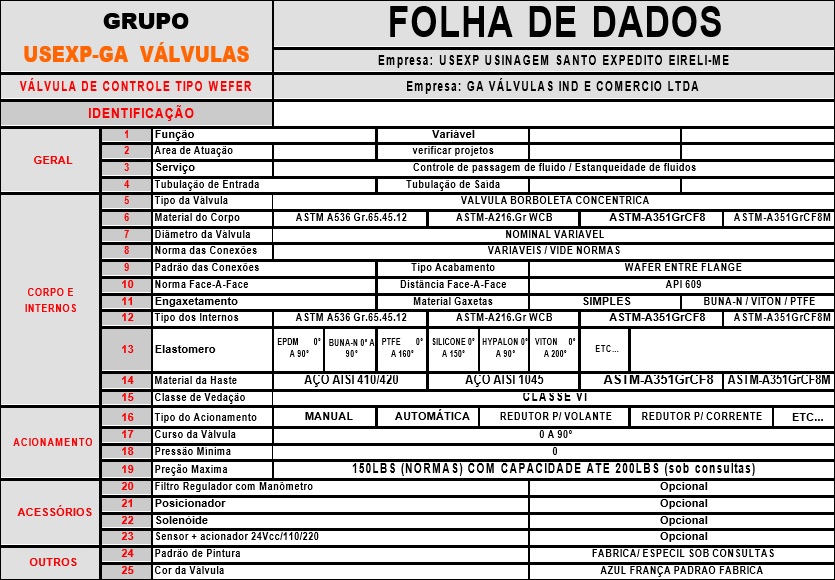 Folha de Dados LUG VLS Válvulas